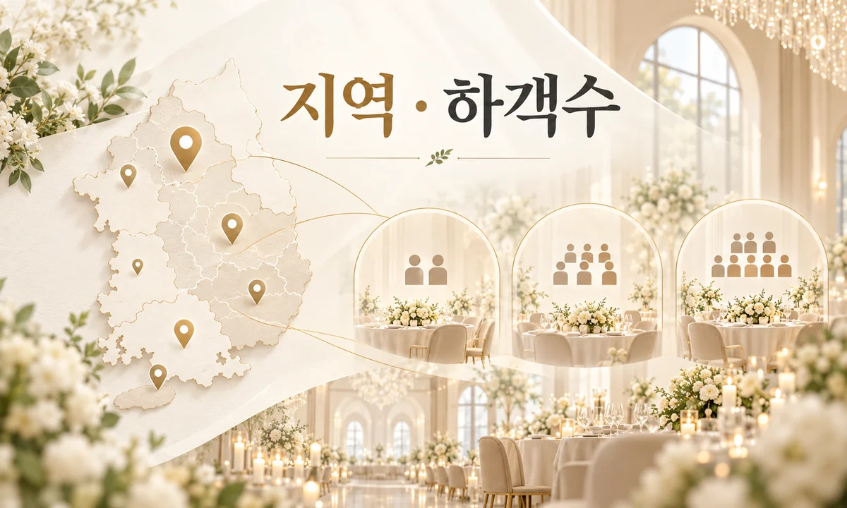 예식 지역과 예상 하객 수를 함께 고려하는 웨딩홀 선택 인포그래픽